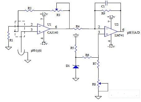 采用C8051F020單片機實現(xiàn)pH值檢測控制儀器的設計