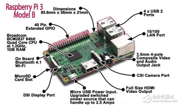 Android Things 的開發(fā)環(huán)境