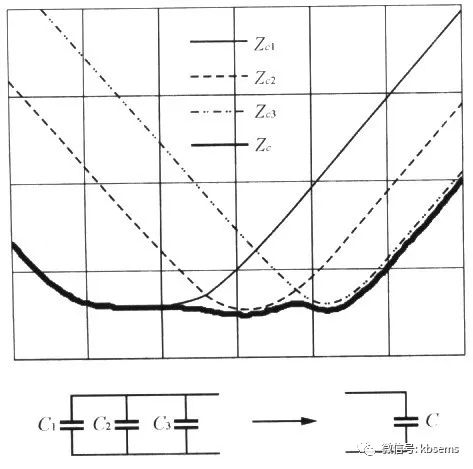 pcb