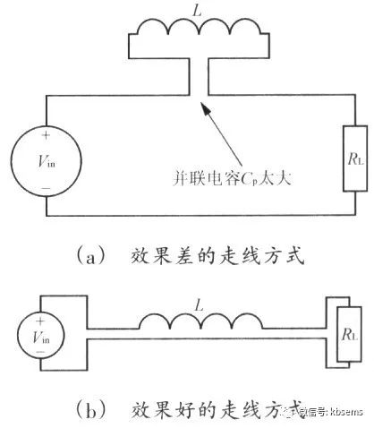 开关电源