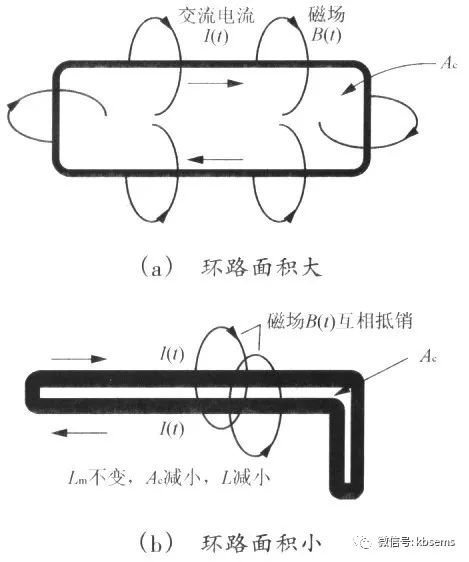 pcb