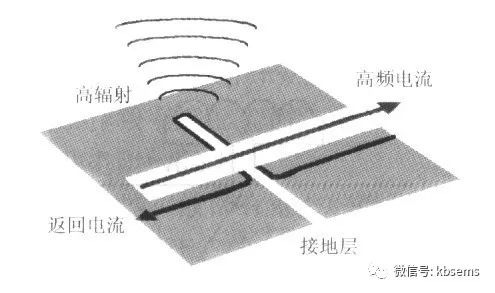 pcb