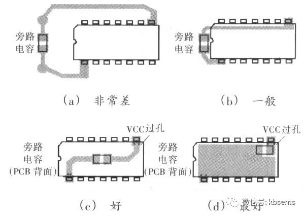 pcb