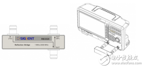 關(guān)于RFID/NFC標(biāo)簽的低成本測試設(shè)計(jì)淺析