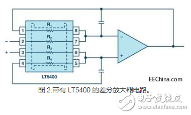 在各种应用领域 采用模拟技术时都需要使用差分放大器电路