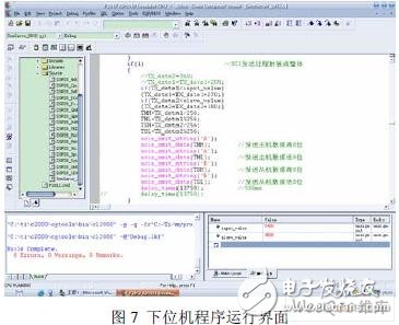 如何利用SPI模块进行双DSP同步串行通信设计