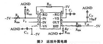 传感器