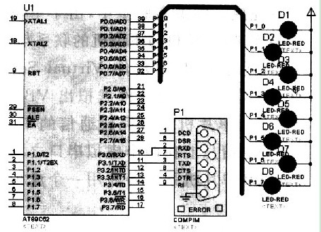 基于PC和單片機(jī)實(shí)現(xiàn)虛擬實(shí)驗(yàn)室的構(gòu)建