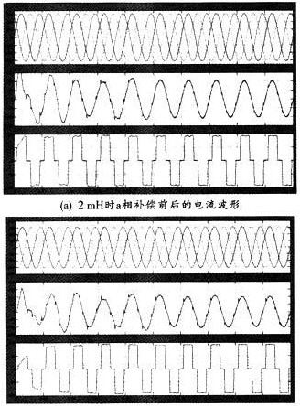 并联混合滤波器的原理及仿真研究分析