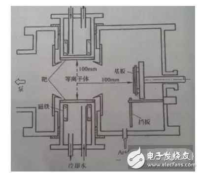 一文读懂OLED的进阶史