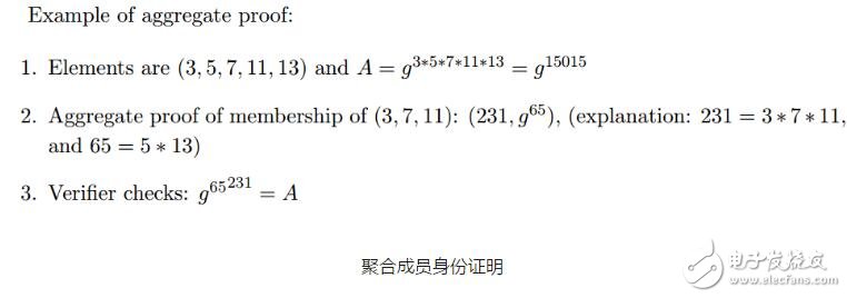 區塊鏈RSA累加器批處理技術解析