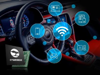 赛普拉斯发布全新Wi-Fi6连接方案,进一步提升高品质的车载信息娱乐系统体验