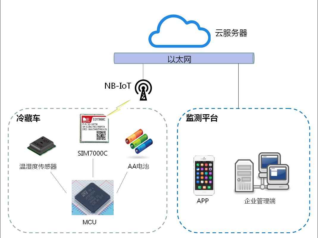 系统框图.jpg