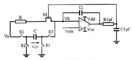 采用开关电容技术实现高线性度带通滤波器设计