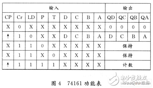 光譜燈光刺激近視治療儀的應用分析