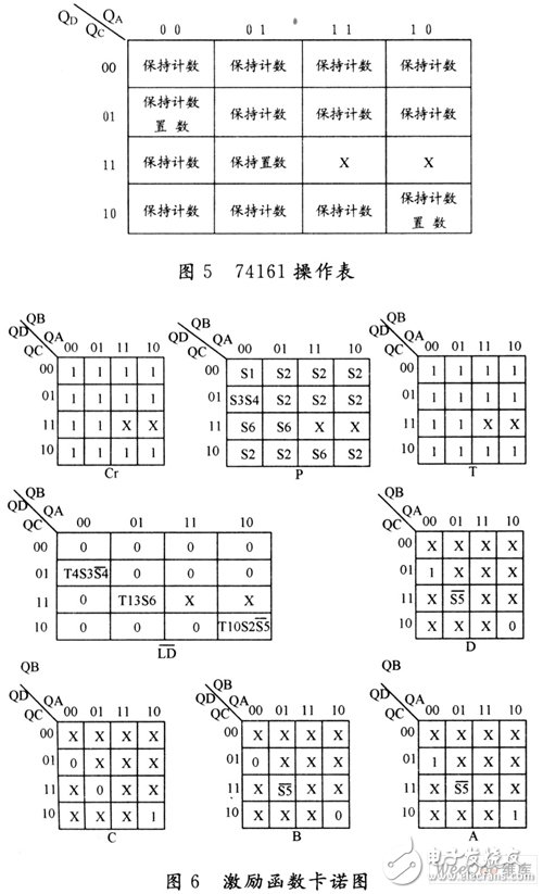 光譜燈光刺激近視治療儀的應用分析