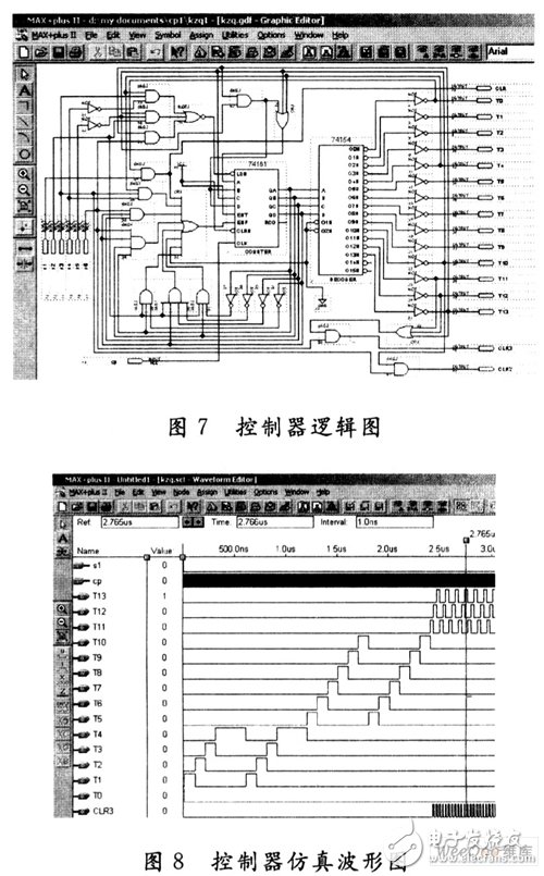 光譜燈光刺激近視治療儀的應用分析