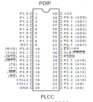 MCS-51单片机