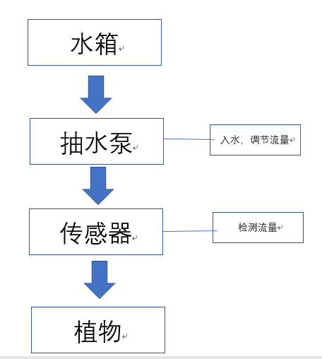 QQ图片20190110164113.png