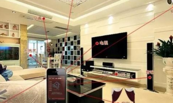 高端智能家电市场占有率持续提升 家电业迎新一轮发展期
