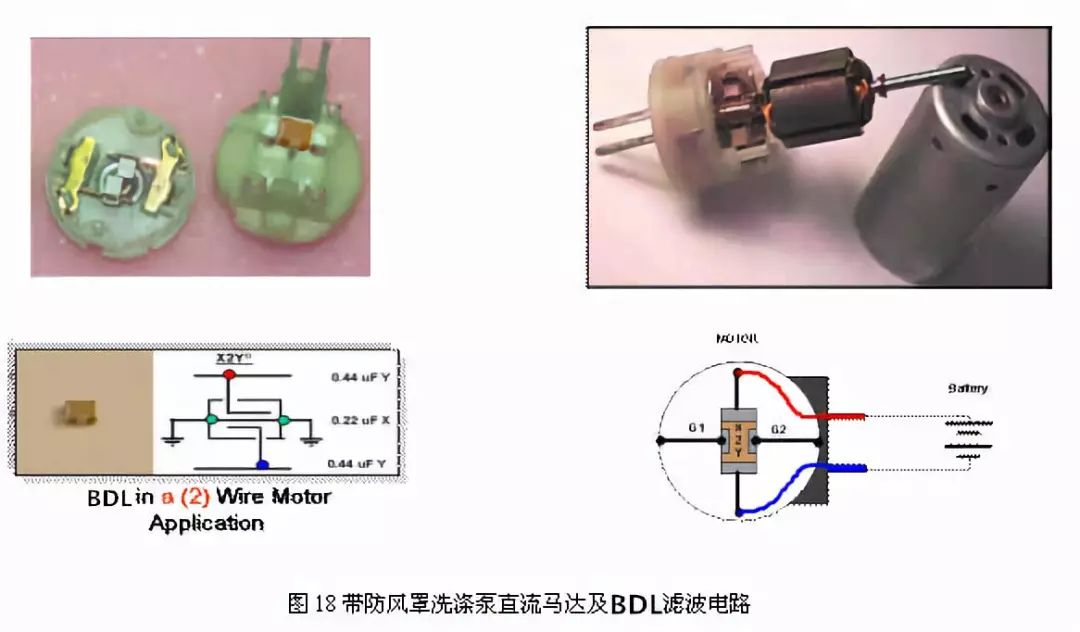 新型的EMI滤波器BDL的优势与特征