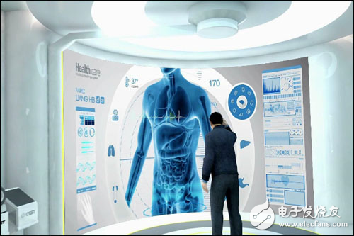 无线在医疗临床的应用