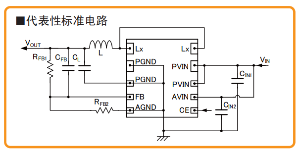 DC-DC转换器