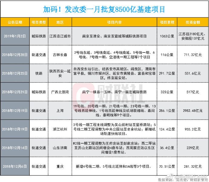 2019會是危與機共存的一年嗎