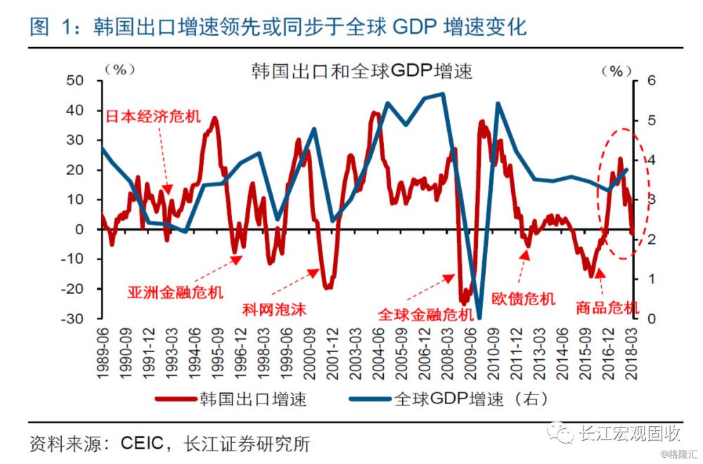 2019会是危与机共存的一年吗