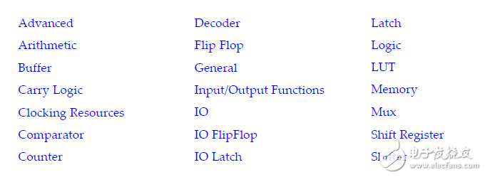 FPGA