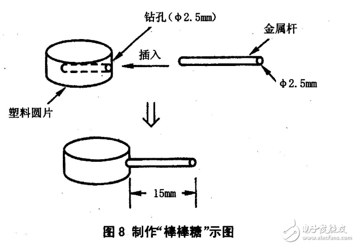 自制DIY音樂閃光外星人集成電路設(shè)計圖