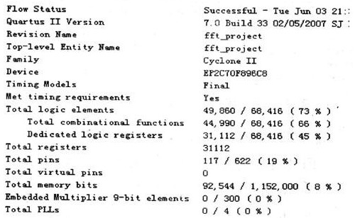 基于Quartus II的综合仿真实现FFT IP核的FFT算法