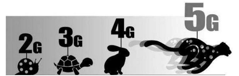 首个5G地铁站开通 商用模式正式开启