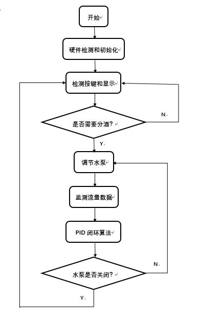 软件.JPG