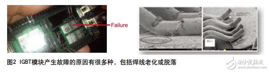 如何保證與提高功率電子模塊性能的可靠性