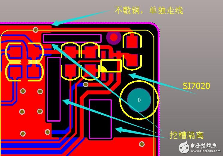 温湿度传感器在空气净化器中的控制及原理