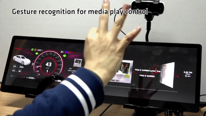 智能驾驶舱将给我们带来什么样的人机交互体验