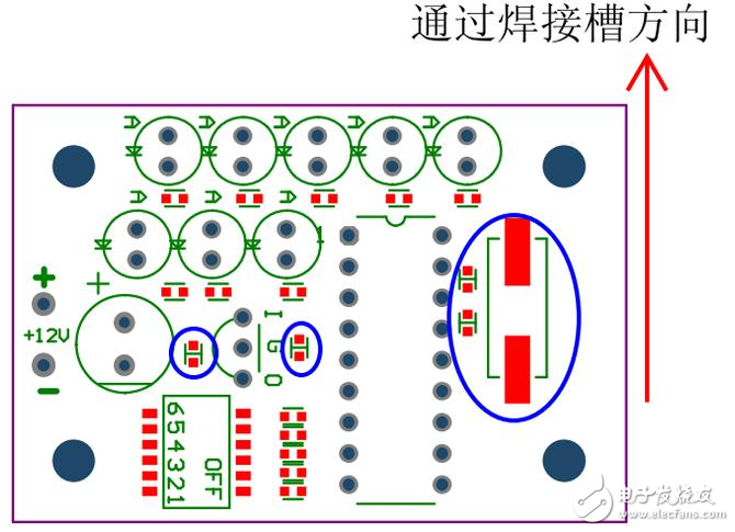 電路板設(shè)計(jì)元件相關(guān)注意事項(xiàng)