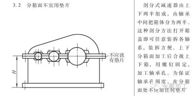 减速器结构设计的四个注意问题