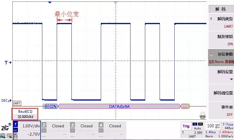 波特率