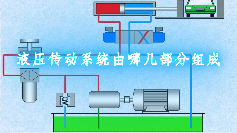 液压传动和液力传动有什么区别