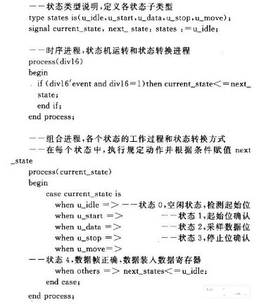 采用FPGA芯片实现UART功能模块的设计