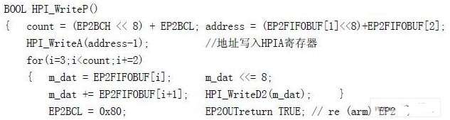 基于DSP5402芯片HPI接口技术分析