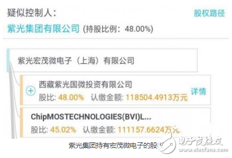 紫光實現大容量企業級3D NAND芯片封測的規模量產 讓國產存儲更進一步