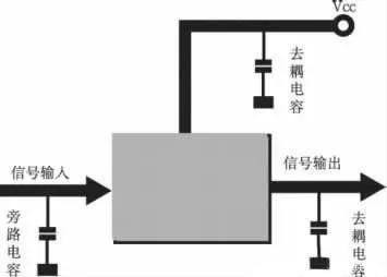 张飞电子