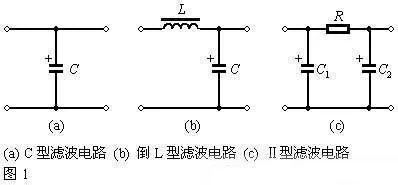 张飞电子