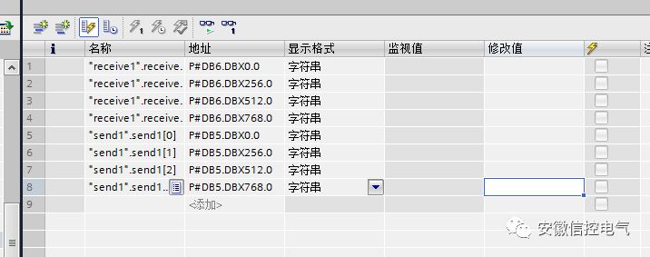 西門子S7-1200之間以太網(wǎng)通信的詳細(xì)步驟