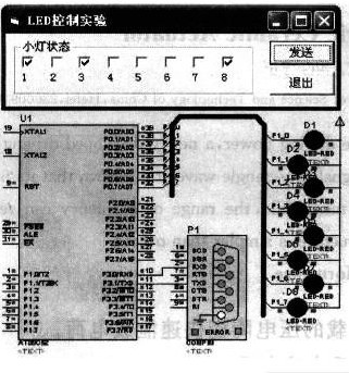 基于PC和单片机实现虚拟实验室的构建