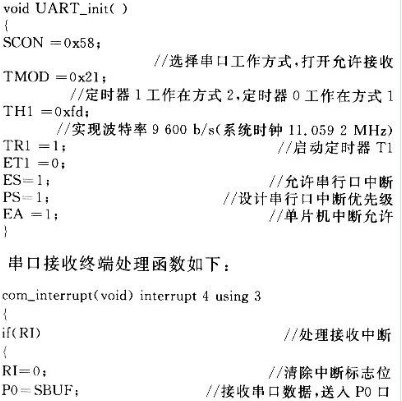 基于PC和单片机实现虚拟实验室的构建