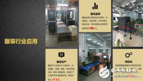 罗维尼结合无人零售现状 发表基于RFID技术的仓储应用“新物种”